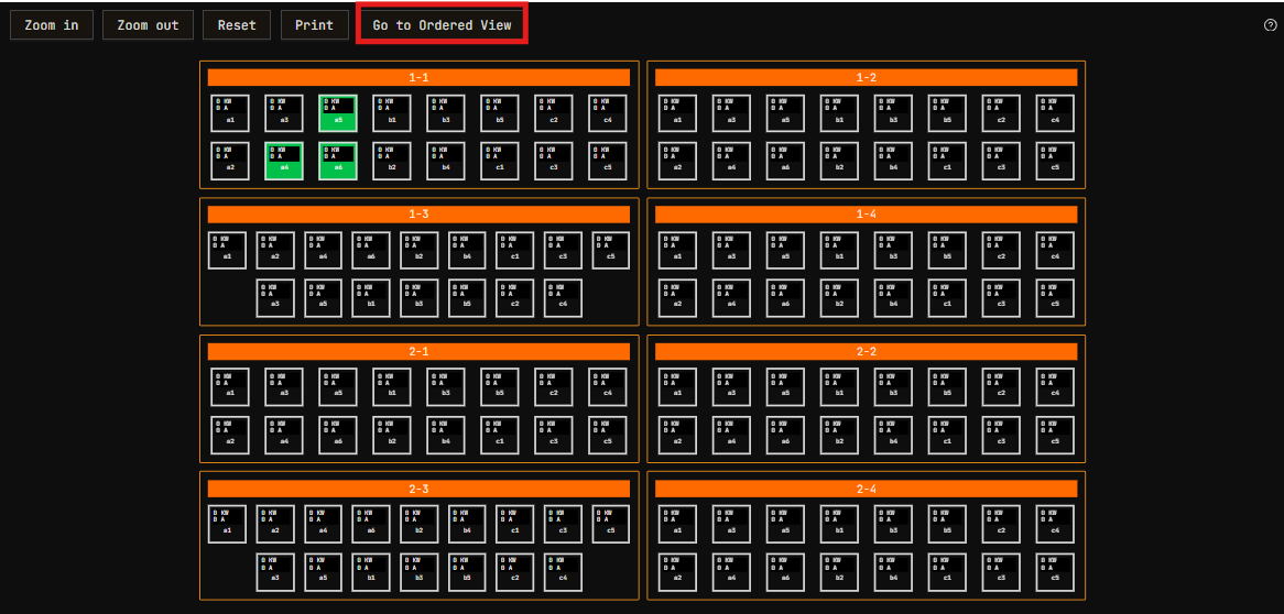 PDU Layout Container View